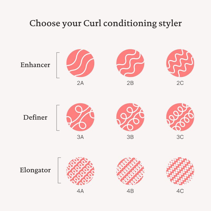 Curl Elongator ( Clearance ) | 236mL - Image 3